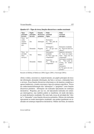 i
i
i
i
i
i
i
i
Viviane Ramalho 157
Quadro 4.5 – Tipos de troca, funções discursivas e modos oracionais
Tipos Papéis Funções Modo Modo
principais principais discursivas oracional oracional
de troca da troca primárias Típico não-típico
Troca de
conhe-
cimento
(informa-
ção)
Dar Aﬁrmação
Declarativo
Ex. “Ele sofre de
enxaqueca.”
–
Demandar Pergunta
Interrogativo
Ex. “O que você
sente?”
Declarativo modulado
Ex. “Você tem dores de
cabeça?”
Troca de
atividade
(bens e
serviços)
Dar Oferta
Interrogativo
modulado
Ex.“Você quer um
comprimido?”
Imperativo declarativo
Ex. “Leve um compri-
mido.” “Aqui está seu
comprimido.”
Demandar Ordem
Imperativo
Ex. “Dê-me um
comprimido.”
Interrogativo modulado
Ex. “Você pode me
receitar um medica-
mento?”
Declarativo
Ex.“Eu quero um com-
primido.”
Baseado em Halliday  Mathiessen (2004), Eggins (2004), e Fairclough (2003a).
oferta e ordem, associam-se, respectivamente, aos papéis principais da troca:
dar informação, demandar informação, dar bens e serviços, e demandar bens
e serviços. Essas funções discursivas relacionam-se, de maneiras complexas e
apenas tendenciais, a modos oracionais e tipos de sentença especíﬁcos. Trocas
de conhecimento/informação têm “aﬁrmações” e “perguntas” como funções
discursivas primárias. Aﬁrmações são realizadas tipicamente em sentenças
declarativas. Perguntas, por sua vez, são tipicamente realizadas em senten-
ças interrogativas, mas também podem se manifestar, de modo não-típico,
no modo declarativo modulado. Por outro lado, trocas de atividade têm “ofer-
tas” e “demandas” como funções discursivas primárias. Ofertas são realizadas
tipicamente no modo interrogativo modulado, mas podem igualmente ser re-
alizadas em sentenças imperativas declarativas. Ordens são feitas, de maneira
Livros LabCom
 