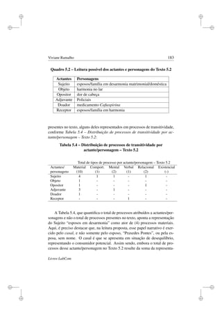 i
i
i
i
i
i
i
i
Viviane Ramalho 183
Quadro 5.2 – Leitura possível dos actantes e personagens do Texto 5.2
Actantes Personagens
Sujeito esposos/família em desarmonia matrimonial/doméstica
Objeto harmonia no lar
Opositor dor de cabeça
Adjuvante Policiais
Doador medicamento Caﬁaspirina
Receptor esposos/família em harmonia
presentes no texto, alguns deles representados em processos de transitividade,
conforme Tabela 5.4 – Distribuição de processos de transitividade por ac-
tante/personagem – Texto 5.2:
Tabela 5.4 – Distribuição de processos de transitividade por
actante/personagem – Texto 5.2
Total de tipos de processo por actante/personagem – Texto 5.2
Actantes/ Material Comport. Mental Verbal Relacional Existencial
personagens (10) (1) (2) (1) (2) (-)
Sujeito 4 1 1 - 1 -
Objeto 1 - - - - -
Opositor 1 - - - 1 -
Adjuvante 3 - 1 - - -
Doador 1 - - - - -
Receptor - - - 1 - -
A Tabela 5.4, que quantiﬁca o total de processos atribuídos a actantes/per-
sonagens e não o total de processos presentes no texto, aponta a representação
do Sujeito “esposos em desarmonia” como ator de (4) processos materiais.
Aqui, é preciso destacar que, na leitura proposta, esse papel narrativo é exer-
cido pelo casal, e não somente pelo esposo, “Praxedes Pontes”, ou pela es-
posa, sem nome. O casal é que se apresenta em situação de desequilíbrio,
representando o consumidor potencial. Assim sendo, embora o total de pro-
cessos desse actante/personagem no Texto 5.2 resulte da soma da representa-
Livros LabCom
 