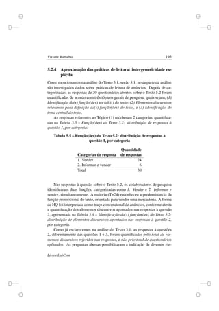 i
i
i
i
i
i
i
i
Viviane Ramalho 195
5.2.4 Aproximação das práticas de leitura: intergenericidade ex-
plícita
Como mencionamos na análise do Texto 5.1, seção 5.1, nesta parte da análise
são investigados dados sobre práticas de leitura de anúncios. Depois de ca-
tegorizadas, as respostas de 30 questionários abertos sobre o Texto 5.2 foram
quantiﬁcadas de acordo com três tópicos gerais de pesquisa, quais sejam, (1)
Identiﬁcação da(s) função(ões) social(is) do texto; (2) Elementos discursivos
relevantes para deﬁnição da(s) função(ões) do texto, e (3) Identiﬁcação do
tema central do texto.
As respostas referentes ao Tópico (1) receberam 2 categorias, quantiﬁca-
das na Tabela 5.5 – Função(ões) do Texto 5.2: distribuição de respostas à
questão 1, por categoria:
Tabela 5.5 – Função(ões) do Texto 5.2: distribuição de respostas à
questão 1, por categoria
Quantidade
Categorias de resposta de respostas
1. Vender 24
2. Informar e vender 6
Total 30
Nas respostas à questão sobre o Texto 5.2, os colaboradores de pesquisa
identiﬁcaram duas funções, categorizadas como 1. Vender e 2. Informar e
vender, simultaneamente. A maioria (T=24) reconheceu a predominância da
função promocional do texto, orientada para vender uma mercadoria. A forma
de HQ foi interpretada como traço convencional de anúncios, conforme atesta
a quantiﬁcação dos elementos discursivos apontados nas respostas à questão
2, apresentada na Tabela 5.6 – Identiﬁcação da(s) função(ões) do Texto 5.2:
distribuição de elementos discursivos apontados nas respostas à questão 2,
por categoria:
Como já esclarecemos na análise do Texto 5.1, as respostas à questões
2, diferentemente das questões 1 e 3, foram quantiﬁcadas pelo total de ele-
mentos discursivos referidos nas respostas, e não pelo total de questionários
aplicados. As perguntas abertas possibilitaram a indicação de diversos ele-
Livros LabCom
 