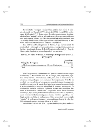 i
i
i
i
i
i
i
i
206 Análise de Discurso Crítica da publicidade
Tais resultados convergem com a estrutura genérica mais estável de anún-
cios, discutida por Carvalho (1996), Cristóvão (2001), Sousa (2005), Vester-
gaard  Schroder (1994), dentre outros. Os dados sugerem que a identiﬁca-
ção do gênero “anúncio” apóia-se sobretudo nesses elementos mais tipiﬁcados
que, nos termos de Miller (1994: 71) e Bazerman (2006: 60), contribuem para
“o reconhecimento de um evento especíﬁco em condições materiais” e, por-
tanto, para “criar ordem no mundo simbólico sempre ﬂuido”.
Essa relativa estabilidade genérica do Texto 5.3, que oferece sentido de
continuidade e rotinização no reconhecimento do evento publicitário, também
facilita a identiﬁcação do tema do Texto 5.3, conforme Tabela 5.10 – Tema do
Texto 3: distribuição de respostas à questão 3, por categoria:
Tabela 5.10 – Tema do Texto 5.3: distribuição de respostas à questão 3,
por categoria
Quantidade
Categorias de resposta de respostas
1. Medicamento para dor de cabeça, febre, resfriado, gripe 30
Total 30
Nas 30 respostas dos colaboradores, foi apontado um único tema, catego-
rizado como 1. Medicamento para dor de cabeça, febre, resfriado e gripe.
Não houve menção a “problemas de saúde”, mas, sim, ao medicamento in-
dicado na propaganda para esses problemas. Isso sugere que o Texto 5.3 foi
recebido por essa seleção de leitores como um anúncio típico, o que permite
tomá-lo como exemplo de padrão do gênero, isto é, a maneira mais tipiﬁcada
e recorrente de (inter-) agir, com a ﬁnalidade de promover mercadorias. Os
sentidos com potencial ideológico, explorados no texto, são construídos, por-
tanto, de maneira mais convencional. Ao que tudo indica, não se dissimula
informação, haja vista a predominância da troca de atividade, no imperativo,
assim como a articulação estratégica do discurso cientíﬁco e, por ﬁm, a ava-
liação positiva explícita do medicamento. Este, representado como solução
“mágica”, de modo a contribuir para a legitimação naturalização do valor sim-
bólico do medicamento como materialização da saúde.
As análises dos Textos 5.1, 5.2 e 5.3, produzidos na transição da sociedade
www.livroslabcom.ubi.pt
 