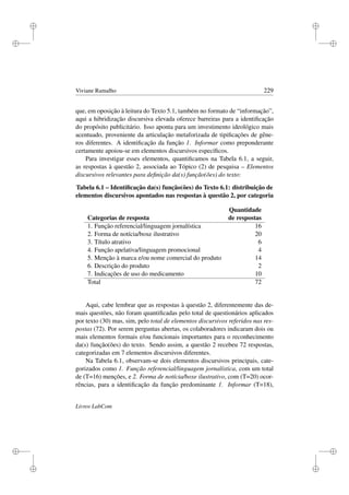 i
i
i
i
i
i
i
i
Viviane Ramalho 229
que, em oposição à leitura do Texto 5.1, também no formato de “informação”,
aqui a hibridização discursiva elevada oferece barreiras para a identiﬁcação
do propósito publicitário. Isso aponta para um investimento ideológico mais
acentuado, proveniente da articulação metaforizada de tipiﬁcações de gêne-
ros diferentes. A identiﬁcação da função 1. Informar como preponderante
certamente apoiou-se em elementos discursivos especíﬁcos.
Para investigar esses elementos, quantiﬁcamos na Tabela 6.1, a seguir,
as respostas à questão 2, associada ao Tópico (2) de pesquisa – Elementos
discursivos relevantes para deﬁnição da(s) função(ões) do texto:
Tabela 6.1 – Identiﬁcação da(s) função(ões) do Texto 6.1: distribuição de
elementos discursivos apontados nas respostas à questão 2, por categoria
Quantidade
Categorias de resposta de respostas
1. Função referencial/linguagem jornalística 16
2. Forma de notícia/boxe ilustrativo 20
3. Título atrativo 6
4. Função apelativa/linguagem promocional 4
5. Menção à marca e/ou nome comercial do produto 14
6. Descrição do produto 2
7. Indicações de uso do medicamento 10
Total 72
Aqui, cabe lembrar que as respostas à questão 2, diferentemente das de-
mais questões, não foram quantiﬁcadas pelo total de questionários aplicados
por texto (30) mas, sim, pelo total de elementos discursivos referidos nas res-
postas (72). Por serem perguntas abertas, os colaboradores indicaram dois ou
mais elementos formais e/ou funcionais importantes para o reconhecimento
da(s) função(ões) do texto. Sendo assim, a questão 2 recebeu 72 respostas,
categorizadas em 7 elementos discursivos diferentes.
Na Tabela 6.1, observam-se dois elementos discursivos principais, cate-
gorizados como 1. Função referencial/linguagem jornalística, com um total
de (T=16) menções, e 2. Forma de notícia/boxe ilustrativo, com (T=20) ocor-
rências, para a identiﬁcação da função predominante 1. Informar (T=18),
Livros LabCom
 