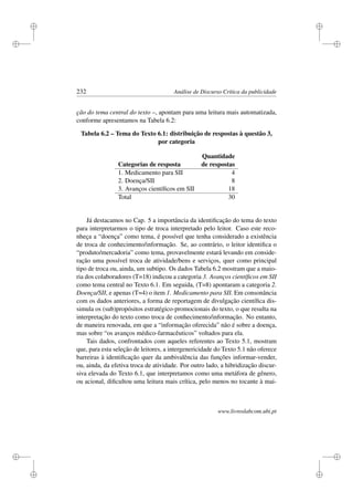 i
i
i
i
i
i
i
i
232 Análise de Discurso Crítica da publicidade
ção do tema central do texto –, apontam para uma leitura mais automatizada,
conforme apresentamos na Tabela 6.2:
Tabela 6.2 – Tema do Texto 6.1: distribuição de respostas à questão 3,
por categoria
Quantidade
Categorias de resposta de respostas
1. Medicamento para SII 4
2. Doença/SII 8
3. Avanços cientíﬁcos em SII 18
Total 30
Já destacamos no Cap. 5 a importância da identiﬁcação do tema do texto
para interpretarmos o tipo de troca interpretado pelo leitor. Caso este reco-
nheça a “doença” como tema, é possível que tenha considerado a existência
de troca de conhecimento/informação. Se, ao contrário, o leitor identiﬁca o
“produto/mercadoria” como tema, provavelmente estará levando em conside-
ração uma possível troca de atividade/bens e serviços, quer como principal
tipo de troca ou, ainda, um subtipo. Os dados Tabela 6.2 mostram que a maio-
ria dos colaboradores (T=18) indicou a categoria 3. Avanços cientíﬁcos em SII
como tema central no Texto 6.1. Em seguida, (T=8) apontaram a categoria 2.
Doença/SII, e apenas (T=4) o item 1. Medicamento para SII. Em consonância
com os dados anteriores, a forma de reportagem de divulgação cientíﬁca dis-
simula os (sub)propósitos estratégico-promocionais do texto, o que resulta na
interpretação do texto como troca de conhecimento/informação. No entanto,
de maneira renovada, em que a “informação oferecida” não é sobre a doença,
mas sobre “os avanços médico-farmacêuticos” voltados para ela.
Tais dados, confrontados com aqueles referentes ao Texto 5.1, mostram
que, para esta seleção de leitores, a intergenericidade do Texto 5.1 não oferece
barreiras à identiﬁcação quer da ambivalência das funções informar-vender,
ou, ainda, da efetiva troca de atividade. Por outro lado, a hibridização discur-
siva elevada do Texto 6.1, que interpretamos como uma metáfora de gênero,
ou acional, diﬁcultou uma leitura mais crítica, pelo menos no tocante à mai-
www.livroslabcom.ubi.pt
 