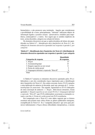 i
i
i
i
i
i
i
i
Viviane Ramalho 263
farmacêutico, e não promover uma instituição. Aqueles que consideraram
a possibilidade de o texto, principalmente, “informar” indicaram objetos de
informação ligados a assuntos sexuais: “preservativos, remédios para impo-
tência, contraceptivos”, e outros. Isso sugere que os sentidos implícitos do
texto, acima discutidos, atingem essa seleção de leitores.
Os elementos discursivos em que se apóia tal prática de leitura são quan-
tiﬁcados na Tabela 6.7 – Identiﬁcação da(s) função(ões) do Texto 6.3: dis-
tribuição de elementos discursivos apontados nas respostas à questão 2, por
categoria:
Tabela 6.7 – Identiﬁcação da(s) função(ões) do Texto 6.3: distribuição de
elementos discursivos apontados nas respostas à questão 2, por categoria
Quantidade
Categorias de resposta de respostas
1. Slogan 13
2. Assinatura/logotipo 21
3. Imagem sugestiva ao ato sexual 11
4. Forma de cartão-postal 5
5. Linguagem informal e expressão “Hora H” 9
Total 59
A Tabela 6.7 sumariza os elementos discursivos apontados pelos 30 co-
laboradores e por eles considerados traços importantes para a identiﬁcação
da(s) função(ões) do Texto 6.3. Em ordem crescente, houve (T=21) menções
a uma tipiﬁcação de anúncios já discutida, qual seja, presença de 2. Assina-
tura/logotipo do anunciante. Em seguida, registraram-se (T=13) indicações
de outra convenção de anúncios: 1. Slogan. Além desses elementos, foram
apontados 3. Imagem sugestiva ao ato sexual (T=11); 5. Linguagem informal
e expressão “Hora H”, que (T=9) colaboradores associaram a conotações se-
xuais e, por ﬁm, 4. Forma de cartão-postal em (T=5) ocorrências.
Em comparação com o Texto 6.2, estes dados sugerem que os leitores
assumem uma postura mais crítica frente ao gênero publicitário emergente,
exempliﬁcado no Texto 6.3. Se a “campanha educativa” que serve para pro-
mover indiretamente o Viagra oferece diﬁculdades interpretativas, o mesmo
Livros LabCom
 