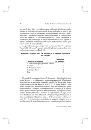 i
i
i
i
i
i
i
i
264 Análise de Discurso Crítica da publicidade
não se pode dizer sobre a recepção do cartão publicitário. Conforme os dados
indicam, as tipiﬁcações do cartão-postal, recontextualizadas no anúncio, não
são associadas a práticas interpessoais, do mundo da vida, mas, sim, à prática
publicitária. Assim como nos textos mais convencionais, os elementos mais
citados nas respostas – 2. Assinatura/logotipo e 1. Slogan – podem ser os
responsáveis pela identiﬁcação da função predominante do texto, segundo os
leitores: “vender um produto farmacêutico para melhorar a vida sexual”, para
usar os termos de um colaborador.
Ao que tudo indica, a associação entre o anunciante “Bayer” e o produto
“favorável à vida sexual” orientam a identiﬁcação do tema central do texto,
conforme apresentamos na Tabela 6.8.
Tabela 6.8 – Tema do Texto 6.3: distribuição de respostas à questão 3,
por categoria
Quantidade
Categorias de resposta de respostas
1. Medicamento para problemas sexuais 17
2. Saúde 4
3. Problemas sexuais 4
4. Empresa Bayer 5
Total 30
Na questão 3, associada ao Tópico (3) de pesquisa – Identiﬁcação do tema
central do texto –, os colaboradores apontaram a categoria 1. Medicamento
para problemas sexuais como principal tema (T= 17). Em seguida, houve
menções pulverizadas a 4. Empresa Bayer (T=5); 2. Saúde (T=4) e 3. Pro-
blemas sexuais (T=4). Interessante notar que, ainda que ambos sejam “publi-
cidades indiretas”, o formato “cartão publicitário” de divulgação de medica-
mentos parece ter menos potencial para investimentos ideológicos do que o
formato “folheto publicitário”, analisado na seção anterior. Se, aqui, os lei-
tores identiﬁcam sem muita diﬁculdade a função estratégica/promocional do
texto, sugerida pela indicação do tema 1. Medicamento para problemas se-
xuais (T= 17), no caso anterior a simulação de campanha educativa levou ao
reconhecimento de temas ligados a propósitos comunicacionais/informativos,
www.livroslabcom.ubi.pt
 