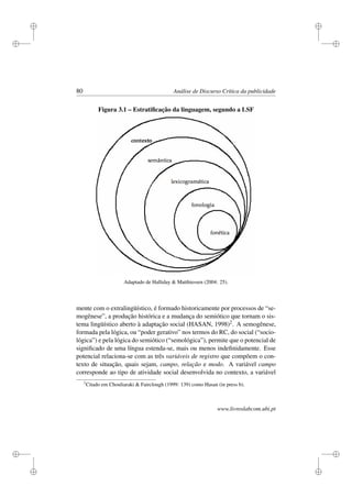 i
i
i
i
i
i
i
i
80 Análise de Discurso Crítica da publicidade
Figura 3.1 – Estratiﬁcação da linguagem, segundo a LSF
Adaptado de Halliday  Matthiessen (2004: 25).
mente com o extralingüístico, é formado historicamente por processos de “se-
mogênese”, a produção histórica e a mudança do semiótico que tornam o sis-
tema lingüístico aberto à adaptação social (HASAN, 1998)2. A semogênese,
formada pela lógica, ou “poder gerativo” nos termos do RC, do social (“socio-
lógica”) e pela lógica do semiótico (“semológica”), permite que o potencial de
signiﬁcado de uma língua estenda-se, mais ou menos indeﬁnidamente. Esse
potencial relaciona-se com as três variáveis de registro que compõem o con-
texto de situação, quais sejam, campo, relação e modo. A variável campo
corresponde ao tipo de atividade social desenvolvida no contexto, a variável
2
Citado em Chouliaraki  Fairclough (1999: 139) como Hasan (in press b).
www.livroslabcom.ubi.pt
 
