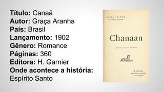 Título: Canaã
Autor: Graça Aranha
País: Brasil
Lançamento: 1902
Gênero: Romance
Páginas: 360
Editora: H. Garnier
Onde acontece a história:
Espírito Santo
 
