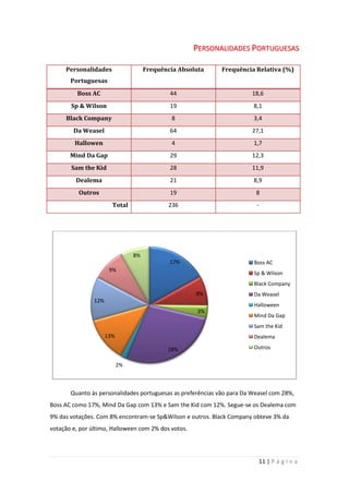 Analise Dos Inqueritos