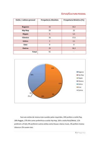 Analise Dos Inqueritos