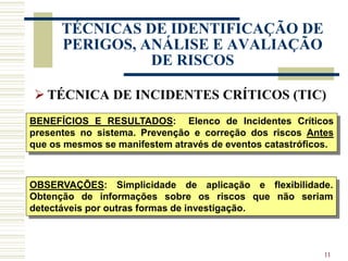 11
TÉCNICAS DE IDENTIFICAÇÃO DE
PERIGOS, ANÁLISE E AVALIAÇÃO
DE RISCOS
 TÉCNICA DE INCIDENTES CRÍTICOS (TIC)
BENEFÍCIOS E RESULTADOS: Elenco de Incidentes Críticos
presentes no sistema. Prevenção e correção dos riscos Antes
que os mesmos se manifestem através de eventos catastróficos.
OBSERVAÇÕES: Simplicidade de aplicação e flexibilidade.
Obtenção de informações sobre os riscos que não seriam
detectáveis por outras formas de investigação.
 