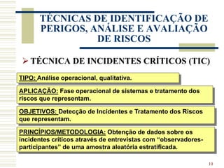 10
TÉCNICAS DE IDENTIFICAÇÃO DE
PERIGOS, ANÁLISE E AVALIAÇÃO
DE RISCOS
 TÉCNICA DE INCIDENTES CRÍTICOS (TIC)
TIPO: Análise operacional, qualitativa.
APLICAÇÃO: Fase operacional de sistemas e tratamento dos
riscos que representam.
OBJETIVOS: Detecção de Incidentes e Tratamento dos Riscos
que representam.
PRINCÍPIOS/METODOLOGIA: Obtenção de dados sobre os
incidentes críticos através de entrevistas com “observadores-
participantes” de uma amostra aleatória estratificada.
 