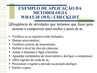  Verificar se os registros estão fechados;
 Drenar reservatórios;
 Verificar correias de transmissão;
 Definir o nível de óleo do cabeçote;
 Armar o disjuntor e ligar a botoeira
 Aguardar enchimento do reservatório e desligar o compressor;
 Abrir registro de saída de ar;
 Posicionar e regular a pressão na posição desligar;
 Encher o pneu.
EXEMPLO DE APLICAÇÃO DA
METODOLOGIA
WHAT-IF (WI) / CHECKLIST
Seqüência de atividades que teríamos que fazer para
acionar o compressor para encher o pneu de ar.
 