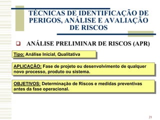 21
TÉCNICAS DE IDENTIFICAÇÃO DE
PERIGOS, ANÁLISE E AVALIAÇÃO
DE RISCOS
 ANÁLISE PRELIMINAR DE RISCOS (APR)
Tipo: Análise Inicial, Qualitativa
APLICAÇÃO: Fase de projeto ou desenvolvimento de qualquer
novo processo, produto ou sistema.
OBJETIVOS: Determinação de Riscos e medidas preventivas
antes da fase operacional.
 