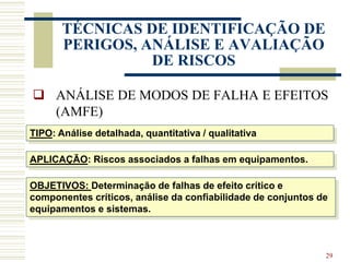 29
TÉCNICAS DE IDENTIFICAÇÃO DE
PERIGOS, ANÁLISE E AVALIAÇÃO
DE RISCOS
 ANÁLISE DE MODOS DE FALHA E EFEITOS
(AMFE)
TIPO: Análise detalhada, quantitativa / qualitativa
APLICAÇÃO: Riscos associados a falhas em equipamentos.
OBJETIVOS: Determinação de falhas de efeito crítico e
componentes críticos, análise da confiabilidade de conjuntos de
equipamentos e sistemas.
 