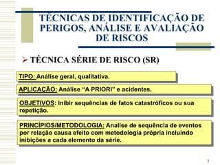 3
TÉCNICAS DE IDENTIFICAÇÃO DE
PERIGOS, ANÁLISE E AVALIAÇÃO
DE RISCOS
 TÉCNICA SÉRIE DE RISCO (SR)
TIPO: Análise geral, qualitativa.
APLICAÇÃO: Análise “A PRIORI” e acidentes.
OBJETIVOS: Inibir sequências de fatos catastróficos ou sua
repetição.
PRINCÍPIOS/METODOLOGIA: Analise de sequência de eventos
por relação causa efeito com metodologia própria incluindo
inibições a cada elemento da série.
 