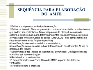 1.Definir a equipe responsável pela execução;
2.Definir os itens do Sistema que serão considerados e dividir os subsistemas
que podem ser controlados. Traçar diagramas de blocos funcionais do
sistema e subsistemas, para determinar os inter-relacionamentos existentes;
3.Preparação Previa e Coleta de dados (CHECKLIST dos componentes de
cada subsistema e sua função específica);
4.Identificação dos modos de falha e seus efeitos;
5.Identificação de causas das falhas; 6.Identificação dos Controles Atuais de
detecção das falhas;
7.Determinação dos índices de Ocorrência, Severidade, Detecção e Risco;
8.Analise das recomendações;
9.Revisão dos procedimentos;
10.Preenchimentos dos Formulários de AMFE, a partir, das listas de
verificação;
11.Reflexão sobre o processo
SEQUÊNCIA PARA ELABORAÇÃO
DO AMFE
 
