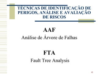41
TÉCNICAS DE IDENTIFICAÇÃO DE
PERIGOS, ANÁLISE E AVALIAÇÃO
DE RISCOS
AAF
Análise de Árvore de Falhas
FTA
Fault Tree Analysis
 