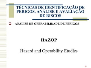 55
TÉCNICAS DE IDENTIFICAÇÃO DE
PERIGOS, ANÁLISE E AVALIAÇÃO
DE RISCOS
HAZOP
Hazard and Operability Etudies
 ANÁLISE DE OPERABILIDADE DE PERIGOS
 