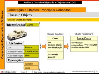 Analise e Desenho Orientado a Objetos com UML | PDF