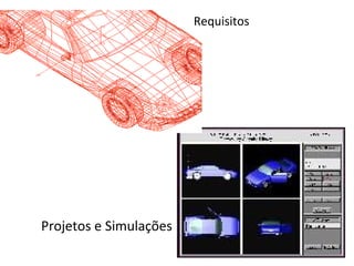 Requisitos
Projetos e Simulações
 