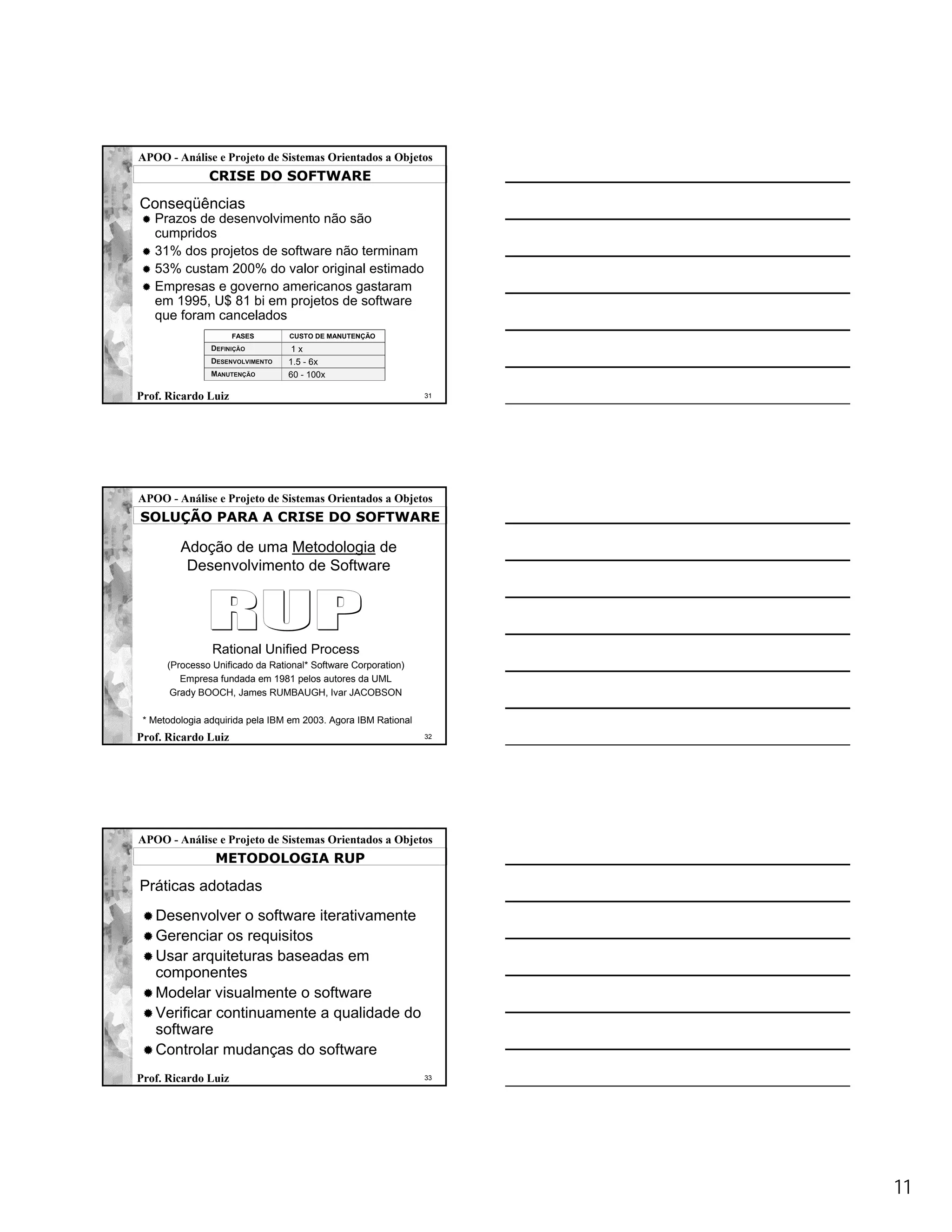 APOO - Análise e Projeto de Sistemas Orientados a Objetos
               CRISE DO SOFTWARE

Conseqüências
   Prazos de desenvolvimento não são
   cumpridos
   31% dos projetos de software não terminam
   53% custam 200% do valor original estimado
   Empresas e governo americanos gastaram
   em 1995, U$ 81 bi em projetos de software
   que foram cancelados
                     FASES        CUSTO DE MANUTENÇÃO
                DEFINIÇÃO          1x
                DESENVOLVIMENTO   1.5 - 6x
                MANUTENÇÃO        60 - 100x

Prof. Ricardo Luiz                                              31




APOO - Análise e Projeto de Sistemas Orientados a Objetos
SOLUÇÃO PARA A CRISE DO SOFTWARE

         Adoção de uma Metodologia de
          Desenvolvimento de Software




                Rational Unified Process
      (Processo Unificado da Rational* Software Corporation)
         Empresa fundada em 1981 pelos autores da UML
       Grady BOOCH, James RUMBAUGH, Ivar JACOBSON

 * Metodologia adquirida pela IBM em 2003. Agora IBM Rational
Prof. Ricardo Luiz                                              32




APOO - Análise e Projeto de Sistemas Orientados a Objetos
                 METODOLOGIA RUP

Práticas adotadas
   Desenvolver o software iterativamente
   Gerenciar os requisitos
   Usar arquiteturas baseadas em
   componentes
   Modelar visualmente o software
   Verificar continuamente a qualidade do
   software
   Controlar mudanças do software
Prof. Ricardo Luiz                                              33




                                                                     11
 