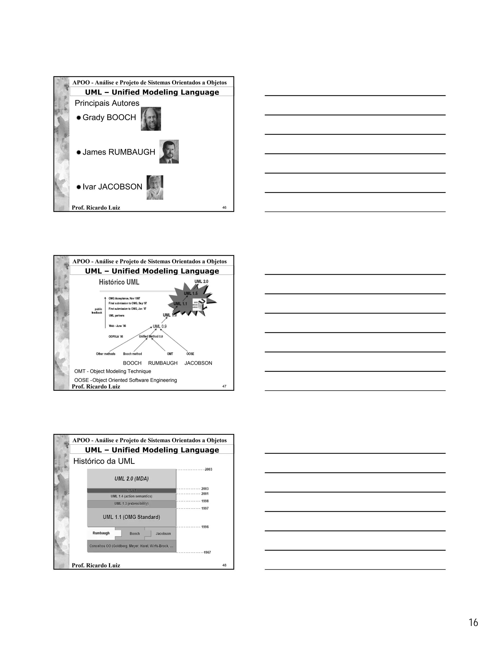 APOO - Análise e Projeto de Sistemas Orientados a Objetos
    UML – Unified Modeling Language
 Principais Autores
    Grady BOOCH



    James RUMBAUGH



    Ivar JACOBSON

Prof. Ricardo Luiz                                      46




APOO - Análise e Projeto de Sistemas Orientados a Objetos
    UML – Unified Modeling Language




                     BOOCH    RUMBAUGH       JACOBSON
OMT - Object Modeling Technique
OOSE -Object Oriented Software Engineering
Prof. Ricardo Luiz                                      47




APOO - Análise e Projeto de Sistemas Orientados a Objetos
    UML – Unified Modeling Language
Histórico da UML




Prof. Ricardo Luiz                                      48




                                                             16
 