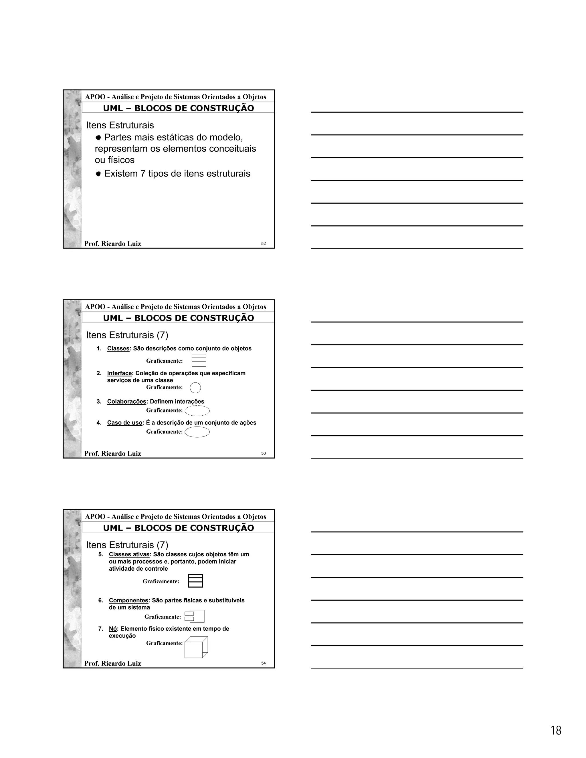 APOO - Análise e Projeto de Sistemas Orientados a Objetos
     UML – BLOCOS DE CONSTRUÇÃO

Itens Estruturais
     Partes mais estáticas do modelo,
   representam os elementos conceituais
   ou físicos
     Existem 7 tipos de itens estruturais




Prof. Ricardo Luiz                                         52




APOO - Análise e Projeto de Sistemas Orientados a Objetos
     UML – BLOCOS DE CONSTRUÇÃO

Itens Estruturais (7)
   1. Classes: São descrições como conjunto de objetos

                      Graficamente:

   2. Interface: Coleção de operações que especificam
      serviços de uma classe
                    Graficamente:

   3. Colaborações: Definem interações
                  Graficamente:

   4. Caso de uso: É a descrição de um conjunto de ações
                   Graficamente:


Prof. Ricardo Luiz                                         53




APOO - Análise e Projeto de Sistemas Orientados a Objetos
     UML – BLOCOS DE CONSTRUÇÃO

Itens Estruturais (7)
    5. Classes ativas: São classes cujos objetos têm um
       ou mais processos e, portanto, podem iniciar
       atividade de controle

                     Graficamente:


    6. Componentes: São partes físicas e substituíveis
       de um sistema
                     Graficamente:

    7. Nó: Elemento físico existente em tempo de
       execução
                   Graficamente:


Prof. Ricardo Luiz                                         54




                                                                18
 