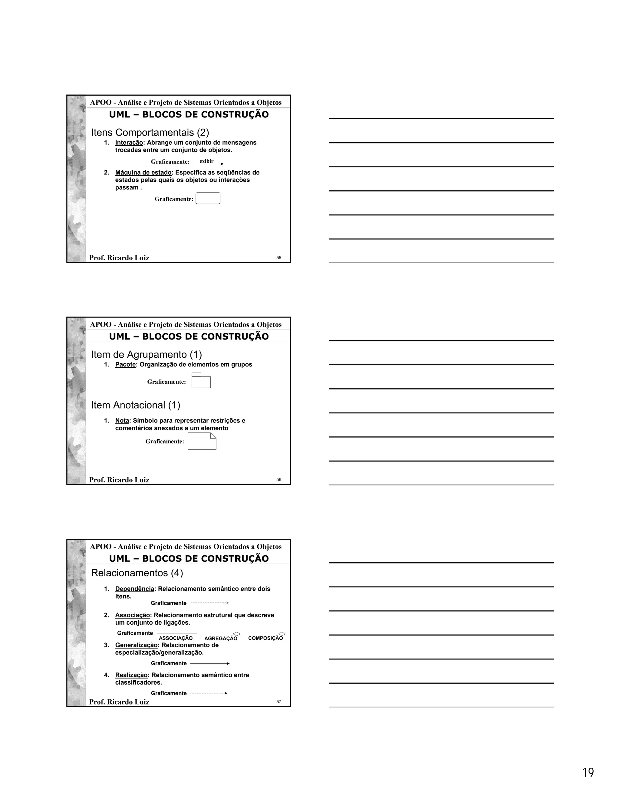 APOO - Análise e Projeto de Sistemas Orientados a Objetos
     UML – BLOCOS DE CONSTRUÇÃO

Itens Comportamentais (2)
    1. Interação: Abrange um conjunto de mensagens
       trocadas entre um conjunto de objetos.
                     Graficamente:     exibir

    2. Máquina de estado: Especifica as seqüências de
       estados pelas quais os objetos ou interações
       passam .
                       Graficamente:




Prof. Ricardo Luiz                                           55




APOO - Análise e Projeto de Sistemas Orientados a Objetos
     UML – BLOCOS DE CONSTRUÇÃO

Item de Agrupamento (1)
    1. Pacote: Organização de elementos em grupos

                  Graficamente:


Item Anotacional (1)
    1. Nota: Símbolo para representar restrições e
       comentários anexados a um elemento

                 Graficamente:




Prof. Ricardo Luiz                                           56




APOO - Análise e Projeto de Sistemas Orientados a Objetos
     UML – BLOCOS DE CONSTRUÇÃO
Relacionamentos (4)
    1. Dependência: Relacionamento semântico entre dois
       itens.
                     Graficamente

    2. Associação: Relacionamento estrutural que descreve
       um conjunto de ligações.
        Graficamente
                        ASSOCIAÇÃO       AGREGAÇÃO   COMPOSIÇÃO
    3. Generalização: Relacionamento de
       especialização/generalização.
                     Graficamente

    4. Realização: Relacionamento semântico entre
       classificadores.
                     Graficamente
Prof. Ricardo Luiz                                           57




                                                                  19
 