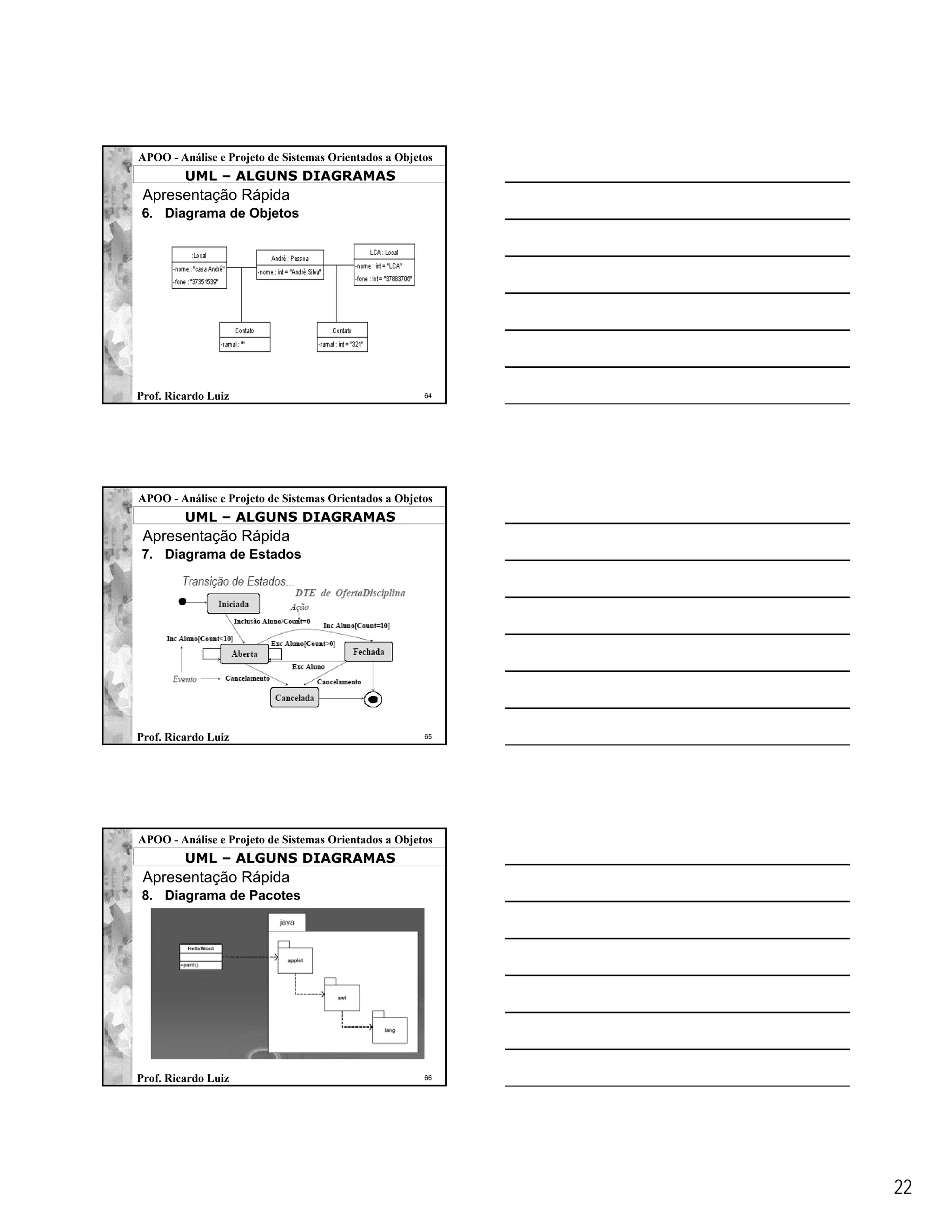 APOO - Análise e Projeto de Sistemas Orientados a Objetos
         UML – ALGUNS DIAGRAMAS
 Apresentação Rápida
6. Diagrama de Objetos




Prof. Ricardo Luiz                                     64




APOO - Análise e Projeto de Sistemas Orientados a Objetos
         UML – ALGUNS DIAGRAMAS
 Apresentação Rápida
7. Diagrama de Estados




Prof. Ricardo Luiz                                     65




APOO - Análise e Projeto de Sistemas Orientados a Objetos
         UML – ALGUNS DIAGRAMAS
 Apresentação Rápida
8. Diagrama de Pacotes




Prof. Ricardo Luiz                                     66




                                                            22
 