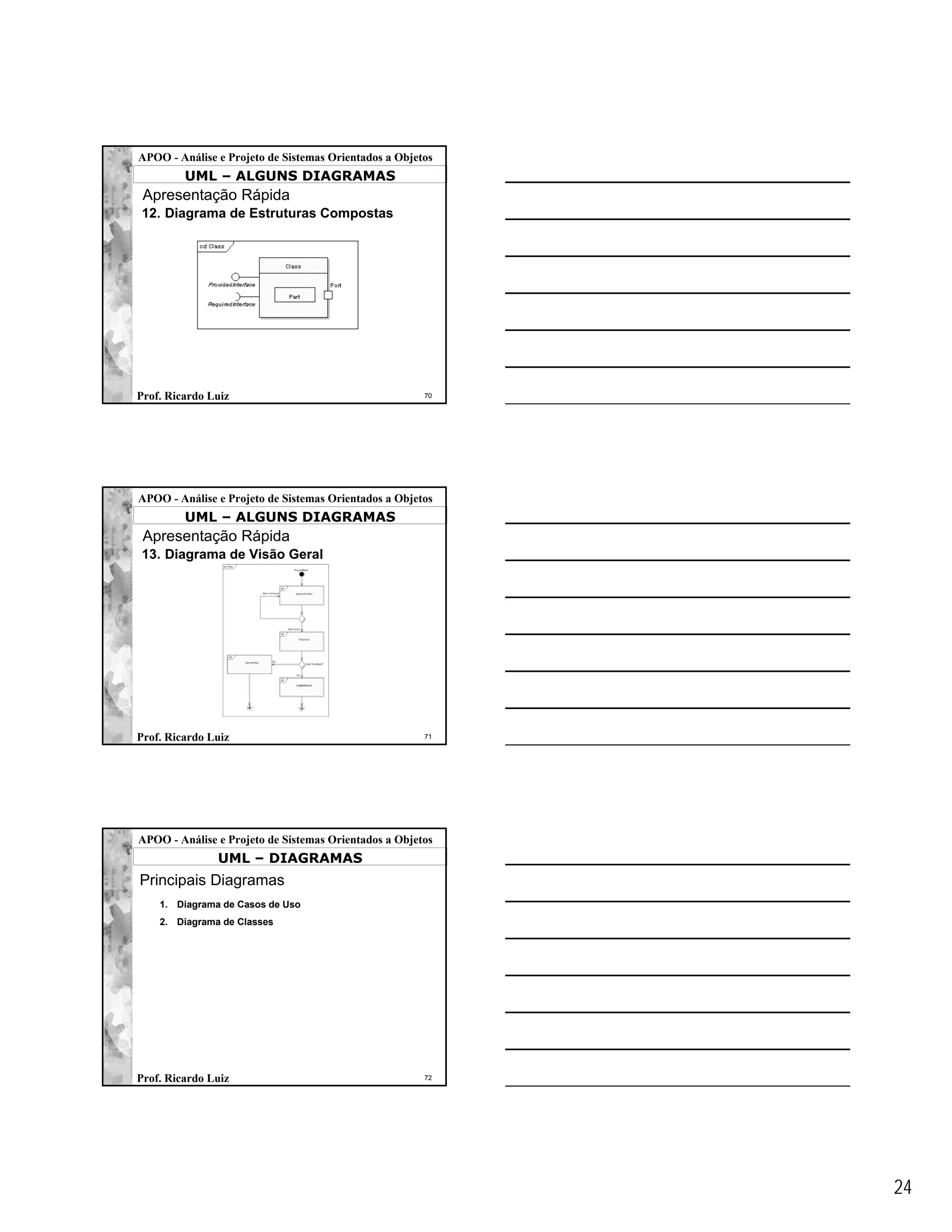 APOO - Análise e Projeto de Sistemas Orientados a Objetos
         UML – ALGUNS DIAGRAMAS
 Apresentação Rápida
12. Diagrama de Estruturas Compostas




Prof. Ricardo Luiz                                     70




APOO - Análise e Projeto de Sistemas Orientados a Objetos
         UML – ALGUNS DIAGRAMAS
 Apresentação Rápida
13. Diagrama de Visão Geral




Prof. Ricardo Luiz                                     71




APOO - Análise e Projeto de Sistemas Orientados a Objetos
               UML – DIAGRAMAS
Principais Diagramas
    1. Diagrama de Casos de Uso
    2. Diagrama de Classes




Prof. Ricardo Luiz                                     72




                                                            24
 