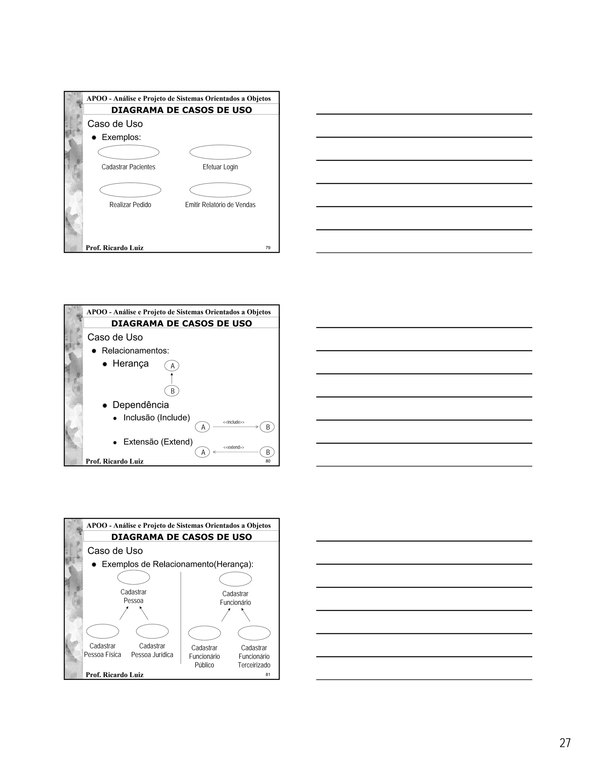 APOO - Análise e Projeto de Sistemas Orientados a Objetos
         DIAGRAMA DE CASOS DE USO
 Caso de Uso
      Exemplos:


      Cadastrar Pacientes                 Efetuar Login




        Realizar Pedido             Emitir Relatório de Vendas




Prof. Ricardo Luiz                                                   79




APOO - Análise e Projeto de Sistemas Orientados a Objetos
         DIAGRAMA DE CASOS DE USO
 Caso de Uso
      Relacionamentos:
          Herança               A


                                B

          Dependência
                Inclusão (Include)                  <<include>>
                                         A                           B

                Extensão (Extend)
                                                    <<extend>>
                                         A                           B
Prof. Ricardo Luiz                                                   80




APOO - Análise e Projeto de Sistemas Orientados a Objetos
         DIAGRAMA DE CASOS DE USO
 Caso de Uso
      Exemplos de Relacionamento(Herança):


            Cadastrar                               Cadastrar
             Pessoa                                Funcionário




  Cadastrar         Cadastrar         Cadastrar             Cadastrar
Pessoa Física     Pessoa Jurídica    Funcionário           Funcionário
                                       Público             Terceirizado
Prof. Ricardo Luiz                                                   81




                                                                          27
 
