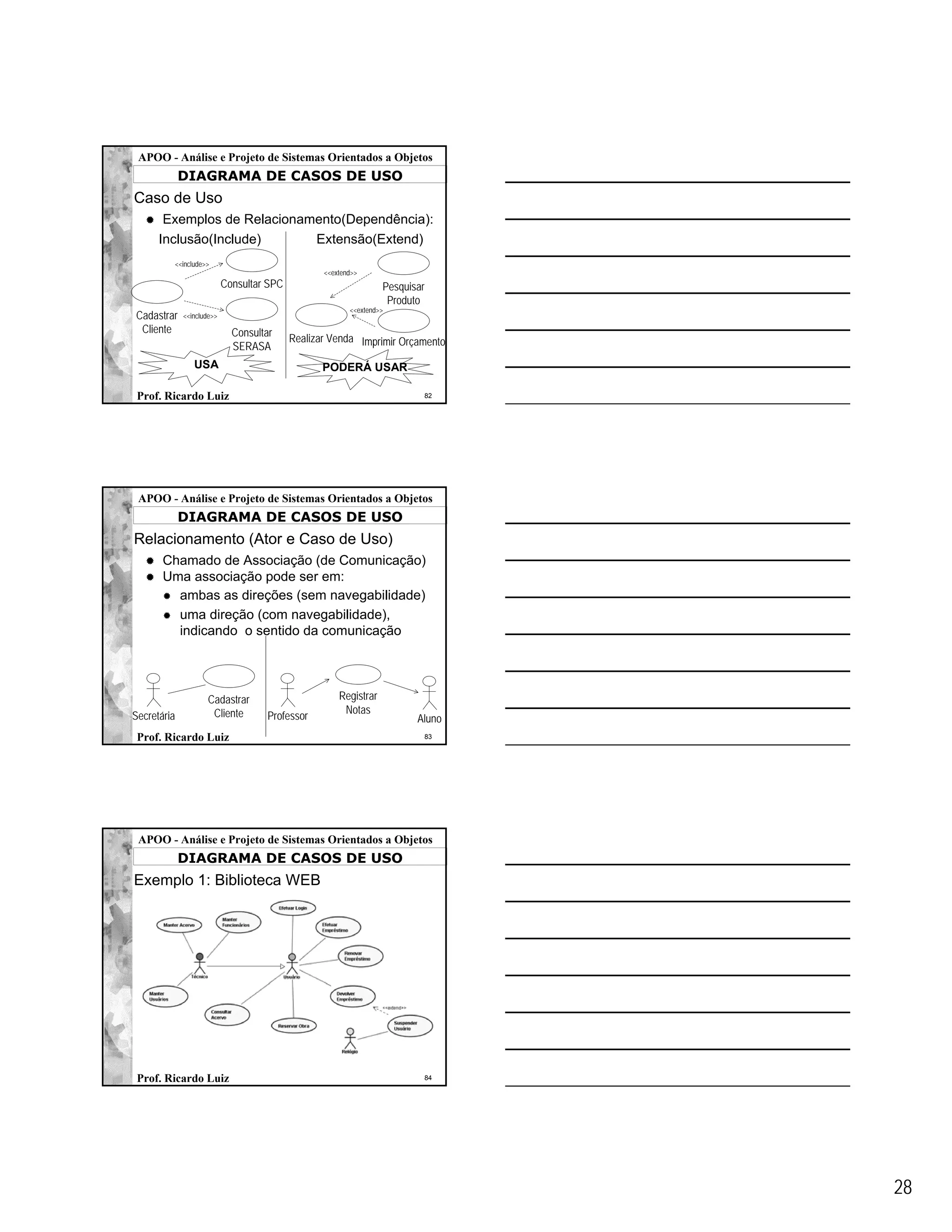 APOO - Análise e Projeto de Sistemas Orientados a Objetos
             DIAGRAMA DE CASOS DE USO
Caso de Uso
       Exemplos de Relacionamento(Dependência):
      Inclusão(Include)      Extensão(Extend)
         <<include>>
                                                  <<extend>>
                           Consultar SPC                          Pesquisar
                                                                   Produto
                                                         <<extend>>
Cadastrar    <<include>>
 Cliente                     Consultar
                                           Realizar Venda Imprimir Orçamento
                             SERASA
                USA                               PODERÁ USAR

 Prof. Ricardo Luiz                                                       82




 APOO - Análise e Projeto de Sistemas Orientados a Objetos
             DIAGRAMA DE CASOS DE USO
Relacionamento (Ator e Caso de Uso)
       Chamado de Associação (de Comunicação)
       Uma associação pode ser em:
         ambas as direções (sem navegabilidade)
         uma direção (com navegabilidade),
         indicando o sentido da comunicação




                     Cadastrar                        Registrar
                      Cliente                          Notas
Secretária                          Professor                            Aluno
 Prof. Ricardo Luiz                                                       83




 APOO - Análise e Projeto de Sistemas Orientados a Objetos
             DIAGRAMA DE CASOS DE USO
Exemplo 1: Biblioteca WEB




 Prof. Ricardo Luiz                                                       84




                                                                                 28
 