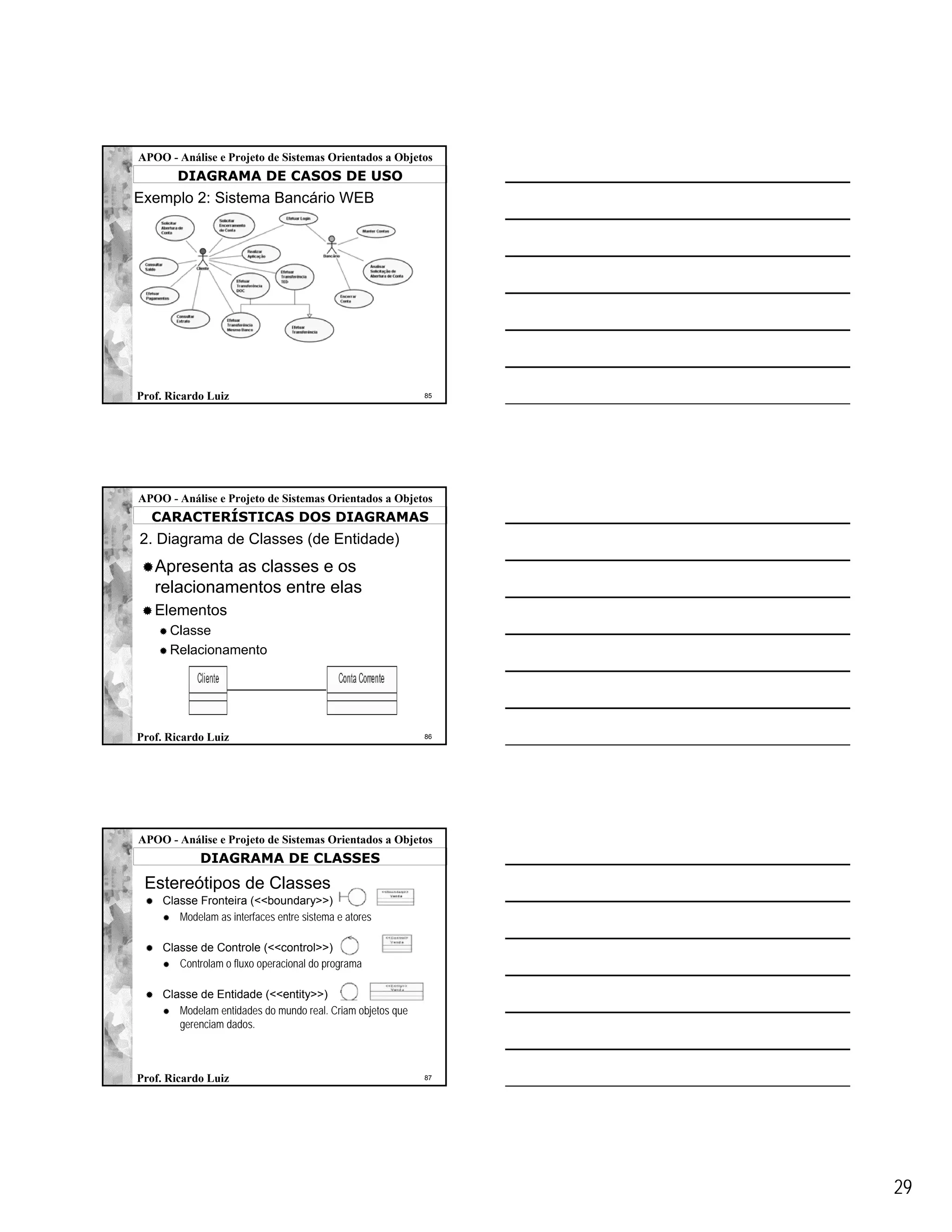 APOO - Análise e Projeto de Sistemas Orientados a Objetos
        DIAGRAMA DE CASOS DE USO
Exemplo 2: Sistema Bancário WEB




Prof. Ricardo Luiz                                           85




APOO - Análise e Projeto de Sistemas Orientados a Objetos
  CARACTERÍSTICAS DOS DIAGRAMAS
2. Diagrama de Classes (de Entidade)
   Apresenta as classes e os
   relacionamentos entre elas
   Elementos
      Classe
      Relacionamento




Prof. Ricardo Luiz                                           86




APOO - Análise e Projeto de Sistemas Orientados a Objetos
             DIAGRAMA DE CLASSES
 Estereótipos de Classes
     Classe Fronteira (<<boundary>>)
        Modelam as interfaces entre sistema e atores

     Classe de Controle (<<control>>)
        Controlam o fluxo operacional do programa

     Classe de Entidade (<<entity>>)
        Modelam entidades do mundo real. Criam objetos que
        gerenciam dados.



Prof. Ricardo Luiz                                           87




                                                                  29
 