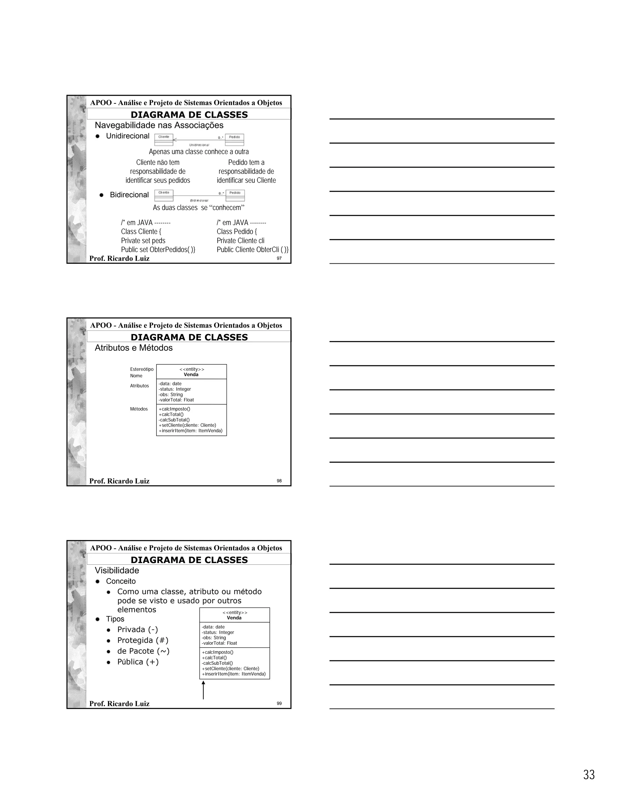 APOO - Análise e Projeto de Sistemas Orientados a Objetos
        DIAGRAMA DE CLASSES
 Navegabilidade nas Associações
     Unidirecional

                      Apenas uma classe conhece a outra
                Cliente não tem                 Pedido tem a
              responsabilidade de            responsabilidade de
            identificar seus pedidos        identificar seu Cliente
       Bidirecional
                          As duas classes se “conhecem”
          /* em JAVA --------                          /* em JAVA --------
          Class Cliente {                              Class Pedido {
          Private set peds                             Private Cliente cli
          Public set ObterPedidos( )}                  Public Cliente ObterCli ( )}
Prof. Ricardo Luiz                                                               97




APOO - Análise e Projeto de Sistemas Orientados a Objetos
          DIAGRAMA DE CLASSES
 Atributos e Métodos

              Estereótipo             <<entity>>
              Nome                     Venda

              Atributos     -data: date
                            -status: Integer
                            -obs: String
                            -valorTotal: Float
              Métodos       +calcImposto()
                            +calcTotal()
                            -calcSubTotal()
                            +setCliente(cliente: Cliente)
                            +inserirItem(item: ItemVenda)




Prof. Ricardo Luiz                                                               98




APOO - Análise e Projeto de Sistemas Orientados a Objetos
           DIAGRAMA DE CLASSES
 Visibilidade
     Conceito
        Como uma classe, atributo ou método
        pode se visto e usado por outros
        elementos                        <<entity>>
     Tipos                                 Venda
                              -data: date
        Privada (-)           -status: Integer
                              -obs: String
        Protegida (#)         -valorTotal: Float
        de Pacote (~)         +calcImposto()
                              +calcTotal()
        Pública (+)           -calcSubTotal()
                                                 +setCliente(cliente: Cliente)
                                                 +inserirItem(item: ItemVenda)




Prof. Ricardo Luiz                                                               99




                                                                                      33
 