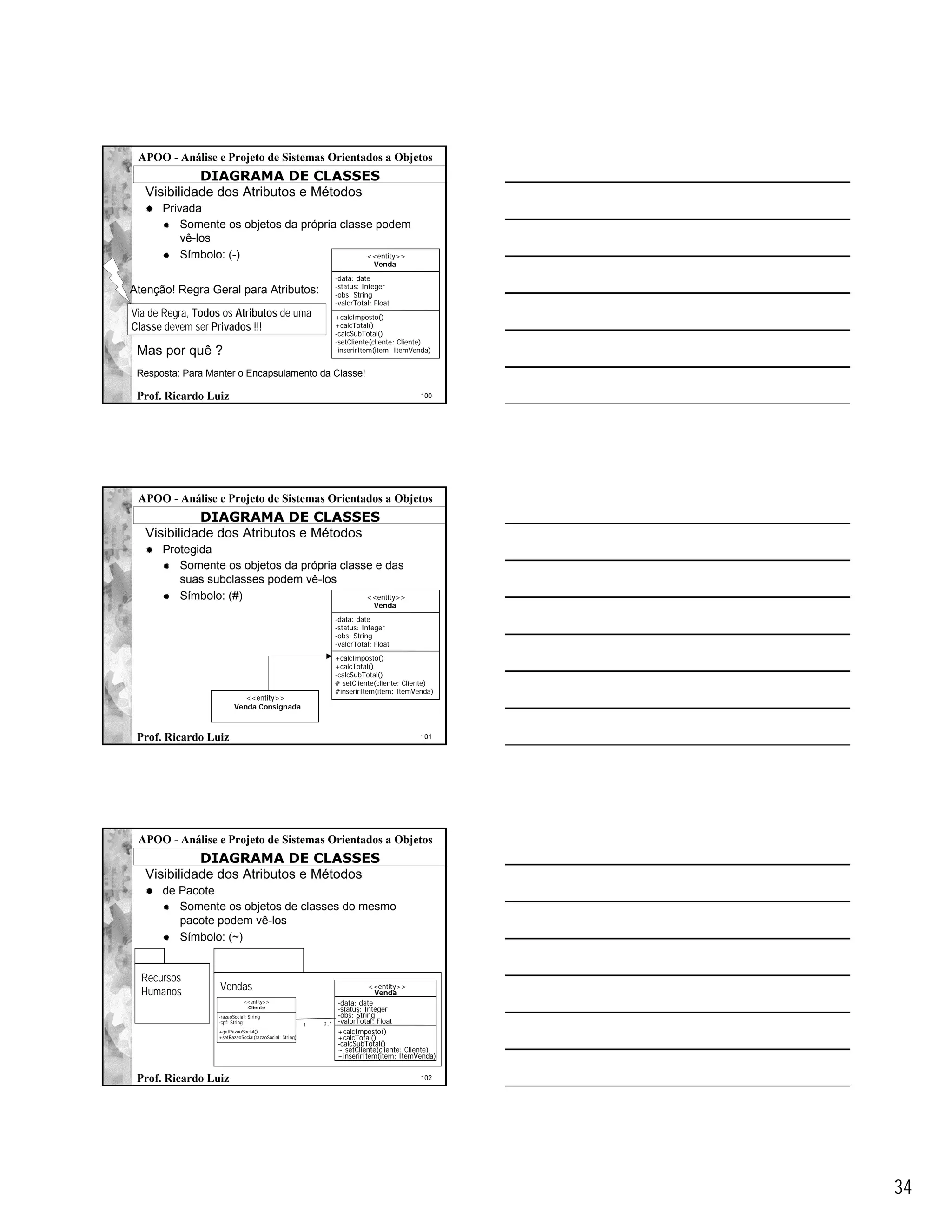 APOO - Análise e Projeto de Sistemas Orientados a Objetos
             DIAGRAMA DE CLASSES
   Visibilidade dos Atributos e Métodos
      Privada
          Somente os objetos da própria classe podem
          vê-los
          Símbolo: (-)                       <<entity>>
                                                                                Venda
                                                                    -data: date
                                                                    -status: Integer
Atenção! Regra Geral para Atributos:                                -obs: String
                                                                    -valorTotal: Float
Via de Regra, Todos os Atributos de uma                             +calcImposto()
Classe devem ser Privados !!!                                       +calcTotal()
                                                                    -calcSubTotal()
                                                                    -setCliente(cliente: Cliente)
 Mas por quê ?                                                      -inserirItem(item: ItemVenda)


 Resposta: Para Manter o Encapsulamento da Classe!

 Prof. Ricardo Luiz                                                                           100




 APOO - Análise e Projeto de Sistemas Orientados a Objetos
             DIAGRAMA DE CLASSES
   Visibilidade dos Atributos e Métodos
      Protegida
         Somente os objetos da própria classe e das
         suas subclasses podem vê-los
         Símbolo: (#)                       <<entity>>
                                                                                Venda
                                                                    -data: date
                                                                    -status: Integer
                                                                    -obs: String
                                                                    -valorTotal: Float
                                                                    +calcImposto()
                                                                    +calcTotal()
                                                                    -calcSubTotal()
                                                                    # setCliente(cliente: Cliente)
                                                                    #inserirItem(item: ItemVenda)
                            <<entity>>
                         Venda Consignada



 Prof. Ricardo Luiz                                                                           101




 APOO - Análise e Projeto de Sistemas Orientados a Objetos
             DIAGRAMA DE CLASSES
   Visibilidade dos Atributos e Métodos
      de Pacote
         Somente os objetos de classes do mesmo
         pacote podem vê-los
         Símbolo: (~)


  Recursos
  Humanos          Vendas                                                     <<entity>>
                                                                                Venda
                              <<entity>>                            -data: date
                               Cliente                              -status: Integer
                  -razaoSocial: String                              -obs: String
                  -cpf: String                           1   0..*   -valorTotal: Float
                  +getRazaoSocial()                                 +calcImposto()
                  +setRazaoSocial(razaoSocial: String)              +calcTotal()
                                                                    -calcSubTotal()
                                                                    ~ setCliente(cliente: Cliente)
                                                                    ~inserirItem(item: ItemVenda)


 Prof. Ricardo Luiz                                                                           102




                                                                                                     34
 