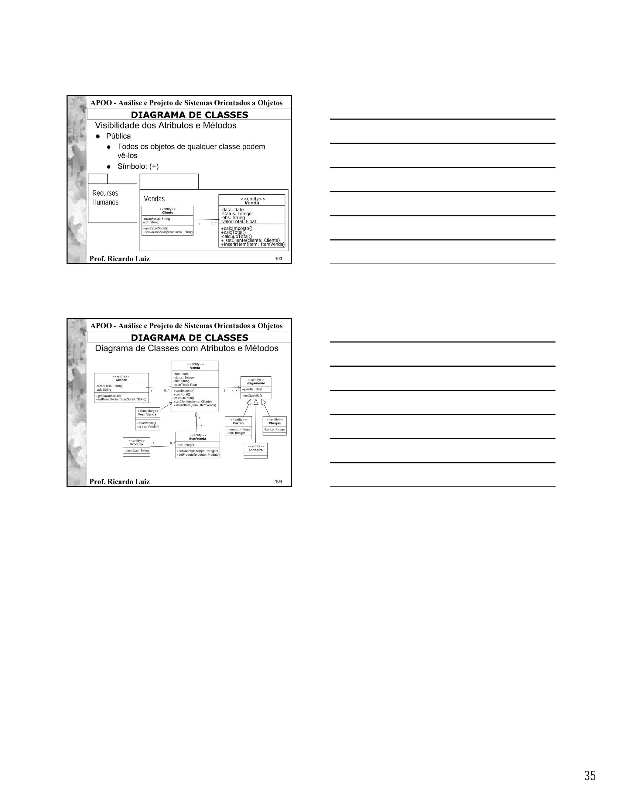 APOO - Análise e Projeto de Sistemas Orientados a Objetos
           DIAGRAMA DE CLASSES
 Visibilidade dos Atributos e Métodos
        Pública
          Todos os objetos de qualquer classe podem
          vê-los
          Símbolo: (+)


Recursos
Humanos                               Vendas                                                                   <<entity>>
                                                                                                                 Venda
                                                     <<entity>>                                      -data: date
                                                      Cliente                                        -status: Integer
                                     -razaoSocial: String                                            -obs: String
                                     -cpf: String                                    1      0..*     -valorTotal: Float
                                     +getRazaoSocial()                                               +calcImposto()
                                     +setRazaoSocial(razaoSocial: String)                            +calcTotal()
                                                                                                     -calcSubTotal()
                                                                                                     + setCliente(cliente: Cliente)
                                                                                                     +inserirItem(item: ItemVenda)


Prof. Ricardo Luiz                                                                                                                           103




APOO - Análise e Projeto de Sistemas Orientados a Objetos
         DIAGRAMA DE CLASSES
 Diagrama de Classes com Atributos e Métodos
                                                                            <<entity>>
                                                                             Venda
                                                                -data: date
             <<entity>>                                         -status: Integer
              Cliente                                           -obs: String                                             <<entity>>
                                                                -valorTotal: Float                                       Pagamento
 -razaoSocial: String
 -cpf: String                                          0..*     +calcImposto()                        1             -quantia: Float
                                             1                                                               1..*
 +getRazaoSocial()                                              +calcTotal()                                        +getQuantia()
 +setRazaoSocial(razaoSocial: String)                           -calcSubTotal()
                                                                +setCliente(cliente: Cliente)
                                                                +inserirItem(item: ItemVenda)
                                 <<boundary>>
                                  FormVenda
                                                                                      1                     <<entity>>                 <<entity>>
                                 +criarVenda()                                                               Cartao                     Cheque
                                 +gravarVenda()                                      1..*
                                                                                                          -numero: Integer            -banco: Integer
                                                                                                          -tipo: Integer
                                                                              <<entity>>
                                                                             ItemVenda
                          <<entity>>
                           Produto               1            0..*
                                                                     -qtd: Integer                                       <<entity>>
                        -descricao: String                           +setQuantidade(qtd: Integer)                         Dinheiro
                                                                     +setProduto(produto: Produto)




Prof. Ricardo Luiz                                                                                                                           104




                                                                                                                                                        35
 