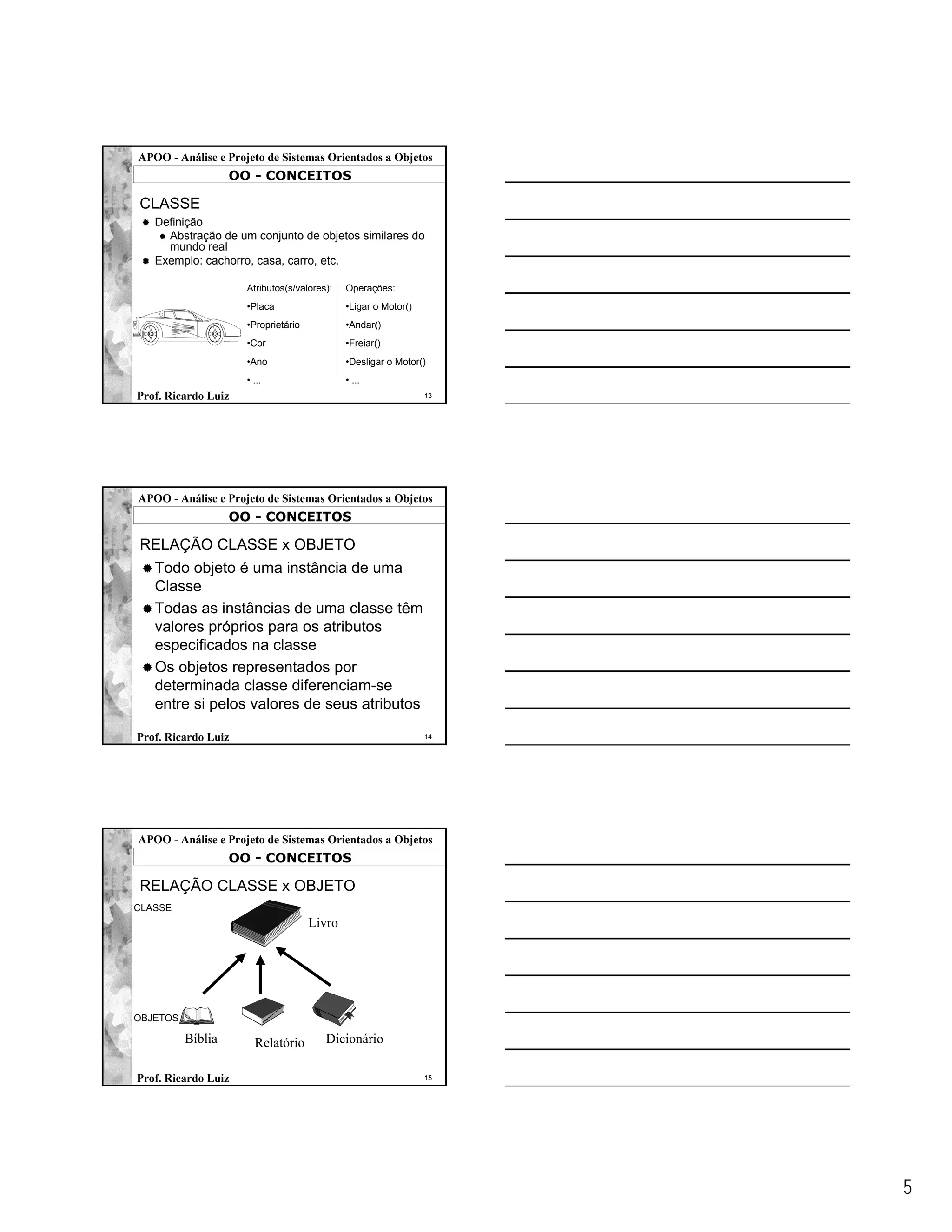 APOO - Análise e Projeto de Sistemas Orientados a Objetos
                   OO - CONCEITOS

CLASSE
   Definição
     Abstração de um conjunto de objetos similares do
     mundo real
   Exemplo: cachorro, casa, carro, etc.

                     Atributos(s/valores):   Operações:
                     •Placa                  •Ligar o Motor()
                     •Proprietário           •Andar()
                     •Cor                    •Freiar()
                     •Ano                    •Desligar o Motor()
                     • ...                   • ...
Prof. Ricardo Luiz                                              13




APOO - Análise e Projeto de Sistemas Orientados a Objetos
                   OO - CONCEITOS

RELAÇÃO CLASSE x OBJETO
   Todo objeto é uma instância de uma
   Classe
   Todas as instâncias de uma classe têm
   valores próprios para os atributos
   especificados na classe
   Os objetos representados por
   determinada classe diferenciam-se
   entre si pelos valores de seus atributos

Prof. Ricardo Luiz                                              14




APOO - Análise e Projeto de Sistemas Orientados a Objetos
                   OO - CONCEITOS

RELAÇÃO CLASSE x OBJETO
CLASSE
                                     Livro




OBJETOS

          Bíblia       Relatório        Dicionário

Prof. Ricardo Luiz                                              15




                                                                     5
 
