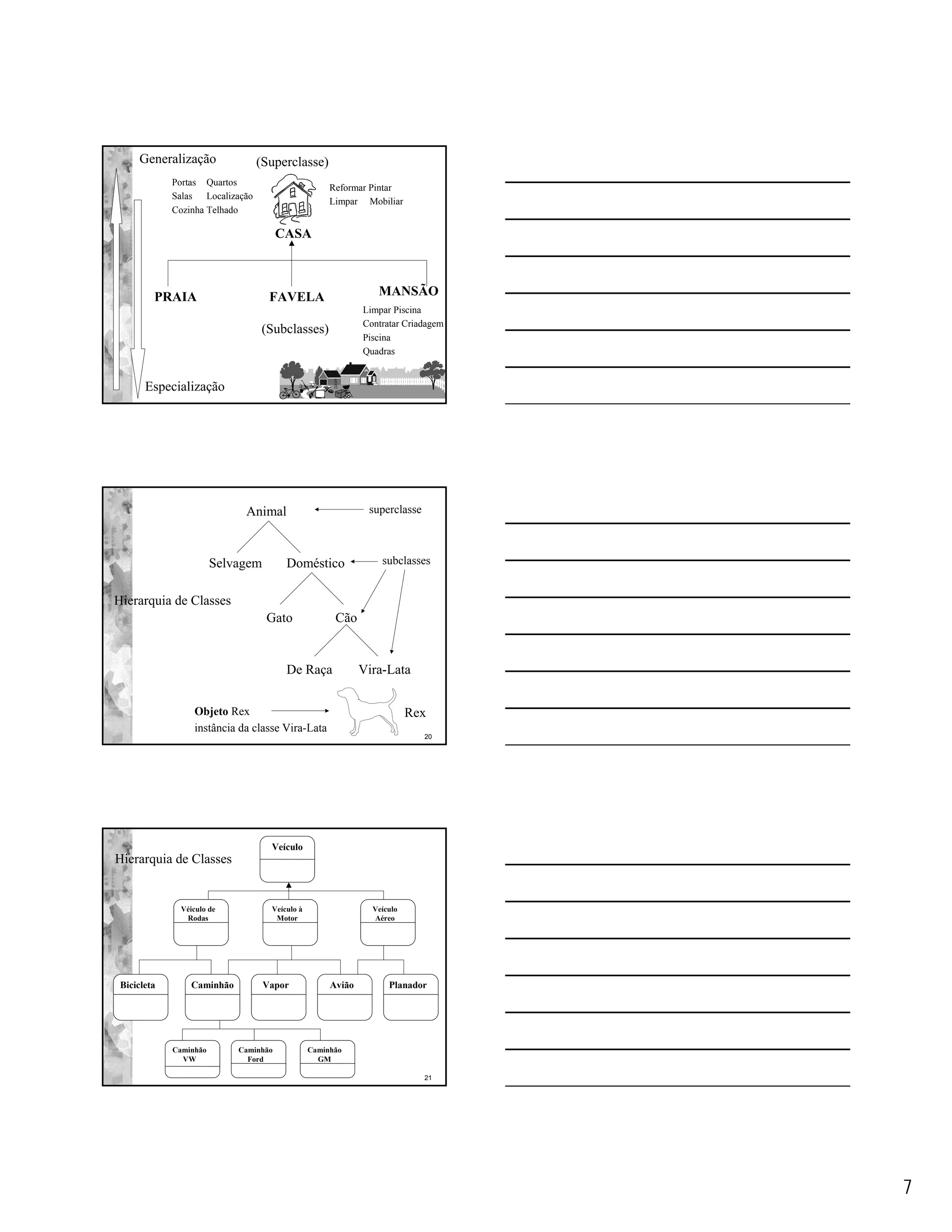 Generalização               (Superclasse)
             Portas Quartos
                                                     Reformar Pintar
             Salas Localização
                                                     Limpar Mobiliar
             Cozinha Telhado

                                       CASA



         PRAIA                      FAVELA                      MANSÃO
                                                             Limpar Piscina
                                                             Contratar Criadagem
                                 (Subclasses)
                                                             Piscina
                                                             Quadras


       Especialização
                                                                            19




                             Animal                           superclasse



                        Selvagem        Doméstico                subclasses


Hierarquia de Classes
                                   Gato               Cão


                                        De Raça              Vira-Lata


                  Objeto Rex                                             Rex
                  instância da classe Vira-Lata
                                                                            20




                                    Veículo
Hierarquia de Classes


              Véiculo de            Veículo à                  Veículo
               Rodas                 Motor                     Aéreo




 Bicicleta       Caminhão          Vapor             Avião         Planador




             Caminhão       Caminhão            Caminhão
               VW             Ford                GM

                                                                            21




                                                                                   7
 
