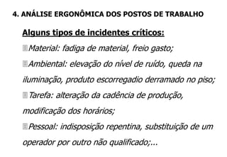 Alguns tipos de incidentes críticos:
Material: fadiga de material, freio gasto;
Ambiental: elevação do nível de ruído, queda na
iluminação, produto escorregadio derramado no piso;
Tarefa: alteração da cadência de produção,
modificação dos horários;
Pessoal: indisposição repentina, substituição de um
operador por outro não qualificado;...
4. ANÁLISE ERGONÔMICA DOS POSTOS DE TRABALHO
 