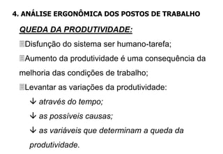 QUEDA DA PRODUTIVIDADE:
Disfunção do sistema ser humano-tarefa;
Aumento da produtividade é uma consequência da
melhoria das condições de trabalho;
Levantar as variações da produtividade:
 através do tempo;
 as possíveis causas;
 as variáveis que determinam a queda da
produtividade.
4. ANÁLISE ERGONÔMICA DOS POSTOS DE TRABALHO
 