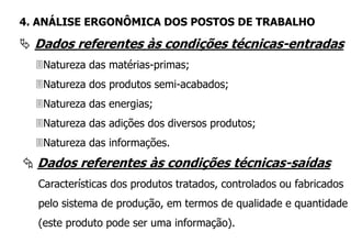 Dados referentes às condições técnicas-entradas
Natureza das matérias-primas;
Natureza dos produtos semi-acabados;
Natureza das energias;
Natureza das adições dos diversos produtos;
Natureza das informações.
 Dados referentes às condições técnicas-saídas
Características dos produtos tratados, controlados ou fabricados
pelo sistema de produção, em termos de qualidade e quantidade
(este produto pode ser uma informação).
4. ANÁLISE ERGONÔMICA DOS POSTOS DE TRABALHO
 
