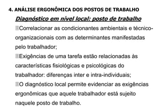 Diagnóstico em nível local: posto de trabalho
Correlacionar as condicionantes ambientais e técnico-
organizacionais com as determinantes manifestadas
pelo trabalhador;
Exigências de uma tarefa estão relacionadas às
características fisiológicas e psicológicas do
trabalhador: diferenças inter e intra-individuais;
O diagnóstico local permite evidenciar as exigências
ergonômicas que aquele trabalhador está sujeito
naquele posto de trabalho.
4. ANÁLISE ERGONÔMICA DOS POSTOS DE TRABALHO
 
