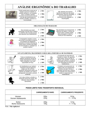 ANÁLISE ERGONÔMICA DO TRABALHO
Existe suporte para os pés que se
adapte à perna em trabalho na
posição sentada ou, em qualquer
outra, os pedais e demais
comandos de acionamento através
dos pés são posicionados de
maneira a facilitar o alcance e a
funcionalidade.
( ) Sim
( X ) Não
( ) N/A
São utilizados documentos
legíveis em papel que não cause
ofuscamento visual em atividades
que envolvam leitura de
documentos para digitação ou
mecanografia.
( X ) Sim
( ) Não
( ) N/A
ORGANIZAÇÃO DO TRABALHO
Nas atividades que exijam
sobrecarga muscular física, estática
ou dinâmica são incluídas pausas
para descanso dos trabalhadores.
( ) Sim
( ) Não
( ) N/A
Nas atividades de processamento
eletrônico de dados, o número de
toques sobre o teclado exigido
pelo empregador é inferior a
8.000 por hora trabalhada.
( ) Sim
( ) Não
( X ) N/A
O empregador respeita a norma
que proíbe a promoção de sistema
de avaliação dos digitadores
baseados no número individual de
toques sobre o teclado para efeito
de remuneração ou vantagem de
qualquer espécie.
( ) Sim
( ) Não
( X ) N/A
LEVANTAMENTO, TRANSPORTE E DESCARGA INDIVIDUAL DE MATERIAIS
Todos os trabalhadores que
realizem transporte manual de
cargas desempenham esforço
físico compatível com suas
capacidades de força.
( ) Sim
( ) Não
( X ) N/A
O transporte de carga feito por
impulsão ou tração, de vagonetes
sobre trilhos, carros de mão ou
qualquer outro aparelho mecânico
é executado de forma compatível
com capacidade de força dos
trabalhadores.
( ) Sim
( ) Não
( X ) N/A
Os trabalhadores que realizam
transporte manual regular de
cargas que não as leves,
receberam treinamento quanto aos
métodos de trabalho com vistas a
salvaguardar sua saúde e prevenir
acidentes.
( ) Sim
( ) Não
( X ) N/A
O trabalho de levantamento de
material, feito com equipamento
mecânico de ação manual, é
executado de forma que o esforço
físico realizado não comprometa a
saúde e a segurança dos
trabalhadores.
( ) Sim
( ) Não
( X ) N/A
Com vista a limitar ou facilitar no
transporte manual de cargas, são
utilizados meios técnicos
apropriados.
( ) Sim
( ) Não
( X ) N/A
PESOS LIMITE PARA TRANSPORTE INDIVIDUAL
CARREGAMENTO RARO CARREGAMENTO FREQÜENTE
Homem
Homem Adolescente
50Kg
20Kg
18 Kg.
11 – 16 Kg.
Mulher
Mulher Adolescente
20Kg
15Kg
12 Kg
7 – 11 Kg.
N/A – Não Aplicável
 