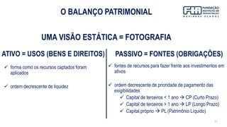 12
O BALANÇO PATRIMONIAL
UMA VISÃO ESTÁTICA = FOTOGRAFIA
ATIVO = USOS (BENS E DIREITOS)
✓ forma como os recursos captados foram
aplicados
✓ ordem decrescente de liquidez
PASSIVO = FONTES (OBRIGAÇÕES)
✓ fontes de recursos para fazer frente aos investimentos em
ativos
✓ ordem decrescente de prioridade de pagamento das
exigibilidades
✓ Capital de terceiros < 1 ano → CP (Curto Prazo)
✓ Capital de terceiros > 1 ano → LP (Longo Prazo)
✓ Capital próprio → PL (Patrimônio Líquido)
 