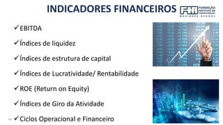 May-23 45
INDICADORES FINANCEIROS
✓EBITDA
✓Índices de liquidez
✓Índices de estrutura de capital
✓Índices de Lucratividade/ Rentabilidade
✓ROE (Return on Equity)
✓Índices de Giro da Atividade
✓Ciclos Operacional e Financeiro
 