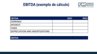 EBITDA 2021 2022
EARNINGS
INTEREST
TAXES
DEPRECIATION AND AMORTIZATIONS
EBITDA
EBITDA (exemplo de cálculo)
 