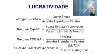 51
LUCRATIVIDADE
𝑀𝑎𝑟𝑔𝑒𝑚 𝐵𝑟𝑢𝑡𝑎 =
𝐿𝑢𝑐𝑟𝑜 𝐵𝑟𝑢𝑡𝑜
𝑅𝑒𝑐𝑒𝑖𝑡𝑎 𝐿í𝑞𝑢𝑖𝑑𝑎 𝑑𝑒 𝑉𝑒𝑛𝑑𝑎𝑠
𝑀𝑎𝑟𝑔𝑒𝑚 𝐿í𝑞𝑢𝑖𝑑𝑎 =
𝐿𝑢𝑐𝑟𝑜 𝑙í𝑞𝑢𝑖𝑑𝑜 𝑑𝑜 𝐸𝑥𝑒𝑟𝑐í𝑐𝑖𝑜
𝑅𝑒𝑐𝑒𝑖𝑡𝑎 𝐿í𝑞𝑢𝑖𝑑𝑎 𝑑𝑒 𝑉𝑒𝑛𝑑𝑎𝑠
𝑀𝑎𝑟𝑔𝑒𝑚 𝐸𝐵𝐼𝑇𝐷𝐴 =
𝐸𝐵𝐼𝑇𝐷𝐴
𝑅𝑒𝑐𝑒𝑖𝑡𝑎 𝐿í𝑞𝑢𝑖𝑑𝑎 𝑑𝑒 𝑉𝑒𝑛𝑑𝑎𝑠
Í𝑛𝑑𝑖𝑐𝑒 𝑑𝑒 𝐶𝑜𝑏𝑒𝑟𝑡𝑢𝑟𝑎 𝑑𝑒 𝐽𝑢𝑟𝑜𝑠 =
𝐸𝐵𝐼𝑇𝐷𝐴
𝐷𝑒𝑠𝑝𝑒𝑠𝑎𝑠 𝑐𝑜𝑚 𝐽𝑢𝑟𝑜𝑠
 