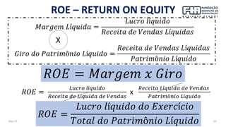 May-23 59
ROE – RETURN ON EQUITY
𝑅𝑂𝐸 = 𝑀𝑎𝑟𝑔𝑒𝑚 𝑥 𝐺𝑖𝑟𝑜
𝑅𝑂𝐸 =
𝐿𝑢𝑐𝑟𝑜 𝑙í𝑞𝑢𝑖𝑑𝑜
𝑅𝑒𝑐𝑒𝑖𝑡𝑎 𝑑𝑒 𝐿í𝑞𝑢𝑖𝑑𝑎 𝑑𝑒 𝑉𝑒𝑛𝑑𝑎𝑠
x
𝑅𝑒𝑐𝑒𝑖𝑡𝑎 𝐿í𝑞𝑢𝑖𝑑𝑎 𝑑𝑒 𝑉𝑒𝑛𝑑𝑎𝑠
𝑃𝑎𝑡𝑟𝑖𝑚ô𝑛𝑖𝑜 𝐿í𝑞𝑢𝑖𝑑𝑜
𝐺𝑖𝑟𝑜 𝑑𝑜 𝑃𝑎𝑡𝑟𝑖𝑚ô𝑛𝑖𝑜 𝐿í𝑞𝑢𝑖𝑑𝑜 =
𝑅𝑒𝑐𝑒𝑖𝑡𝑎 𝑑𝑒 𝑉𝑒𝑛𝑑𝑎𝑠 𝐿í𝑞𝑢𝑖𝑑𝑎𝑠
𝑃𝑎𝑡𝑟𝑖𝑚ô𝑛𝑖𝑜 𝐿í𝑞𝑢𝑖𝑑𝑜
𝑀𝑎𝑟𝑔𝑒𝑚 𝐿í𝑞𝑢𝑖𝑑𝑎 =
𝐿𝑢𝑐𝑟𝑜 𝑙í𝑞𝑢𝑖𝑑𝑜
𝑅𝑒𝑐𝑒𝑖𝑡𝑎 𝑑𝑒 𝑉𝑒𝑛𝑑𝑎𝑠 𝐿í𝑞𝑢𝑖𝑑𝑎𝑠
X
𝑅𝑂𝐸 =
𝐿𝑢𝑐𝑟𝑜 𝑙í𝑞𝑢𝑖𝑑𝑜 𝑑𝑜 𝐸𝑥𝑒𝑟𝑐í𝑐𝑖𝑜
𝑇𝑜𝑡𝑎𝑙 𝑑𝑜 𝑃𝑎𝑡𝑟𝑖𝑚ô𝑛𝑖𝑜 𝐿í𝑞𝑢𝑖𝑑𝑜
 