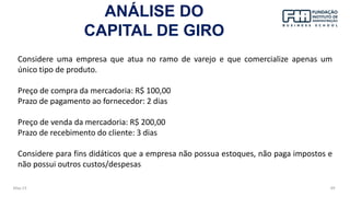 May-23 69
ANÁLISE DO
CAPITAL DE GIRO
Considere uma empresa que atua no ramo de varejo e que comercialize apenas um
único tipo de produto.
Preço de compra da mercadoria: R$ 100,00
Prazo de pagamento ao fornecedor: 2 dias
Preço de venda da mercadoria: R$ 200,00
Prazo de recebimento do cliente: 3 dias
Considere para fins didáticos que a empresa não possua estoques, não paga impostos e
não possui outros custos/despesas
 