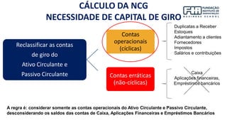 Reclassificar as contas
de giro do
Ativo Circulante e
Passivo Circulante
Contas
operacionais
(cíclicas)
Contas erráticas
(não-cíclicas)
Duplicatas a Receber
Estoques
Adiantamento a clientes
Fornecedores
Impostos
Salários e contribuições
Caixa
Aplicações financeiras,
Empréstimos bancários
CÁLCULO DA NCG
NECESSIDADE DE CAPITAL DE GIRO
A regra é: considerar somente as contas operacionais do Ativo Circulante e Passivo Circulante,
desconsiderando os saldos das contas de Caixa, Aplicações Financeiras e Empréstimos Bancários
 