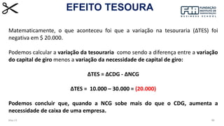 May-23 88
EFEITO TESOURA
Matematicamente, o que aconteceu foi que a variação na tesouraria (∆TES) foi
negativa em $ 20.000.
Podemos calcular a variação da tesouraria como sendo a diferença entre a variação
do capital de giro menos a variação da necessidade de capital de giro:
∆TES = ∆CDG - ∆NCG
∆TES = 10.000 – 30.000 = (20.000)
Podemos concluir que, quando a NCG sobe mais do que o CDG, aumenta a
necessidade de caixa de uma empresa.
 